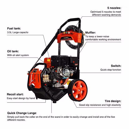 15L 250bar 3600psi High Pressure Plunger Pump Washer Pump (BM